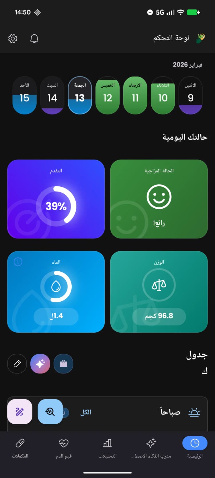 متتبع المعادن والمغنيسيوم الذكي.