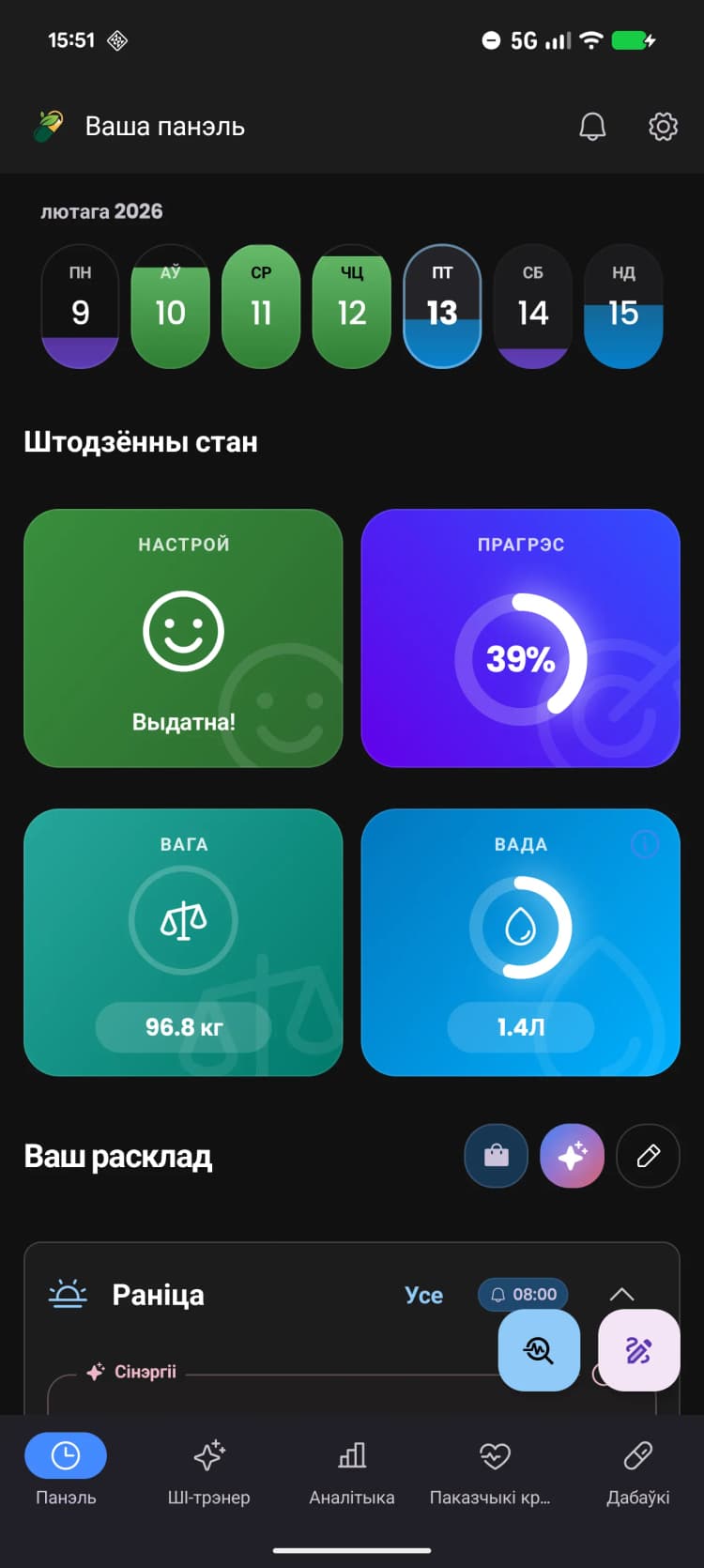 Разумны Трэкер Мінералаў і Магнію.