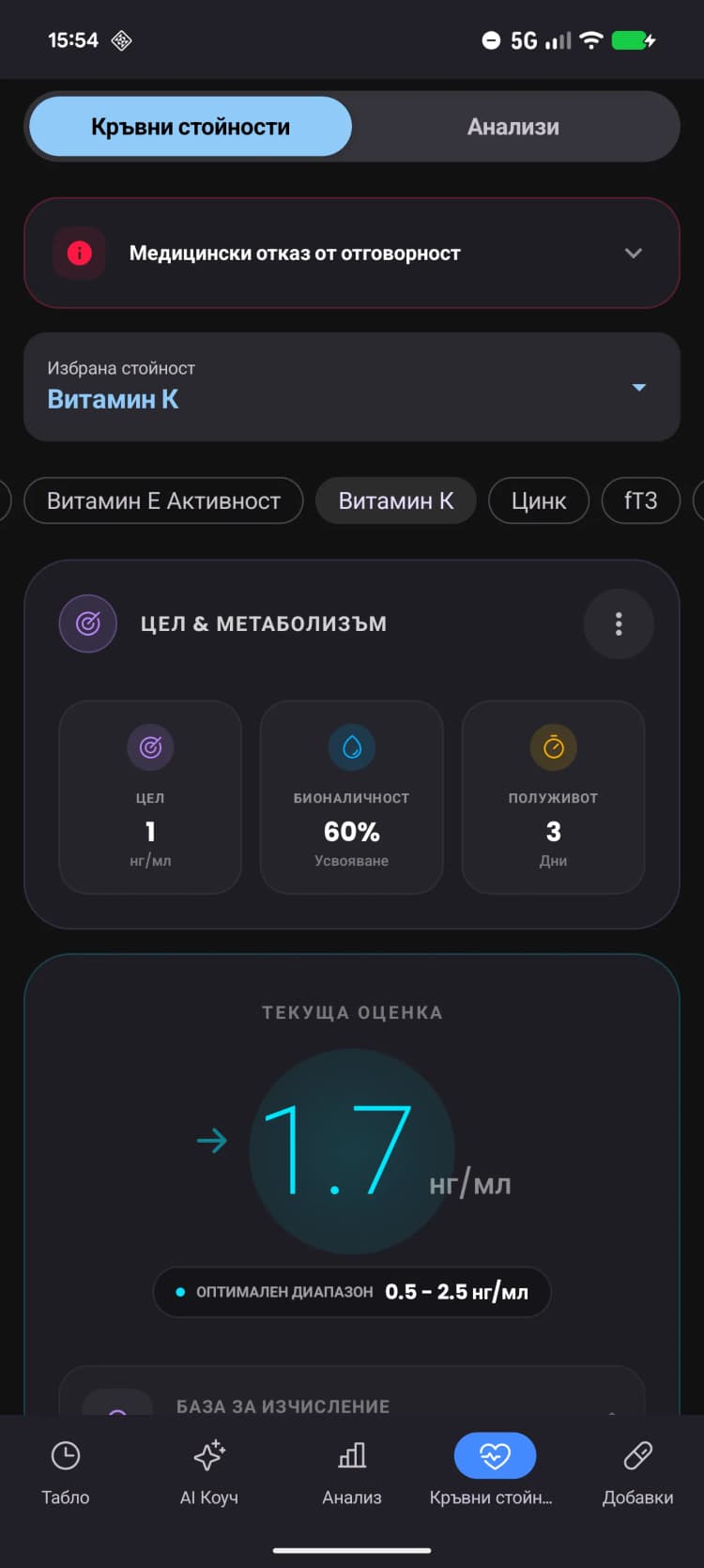 Най-доброто Биохакинг Табло.