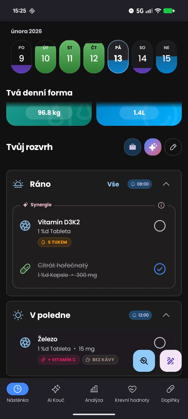Chytré plánování, ne jen alarmy