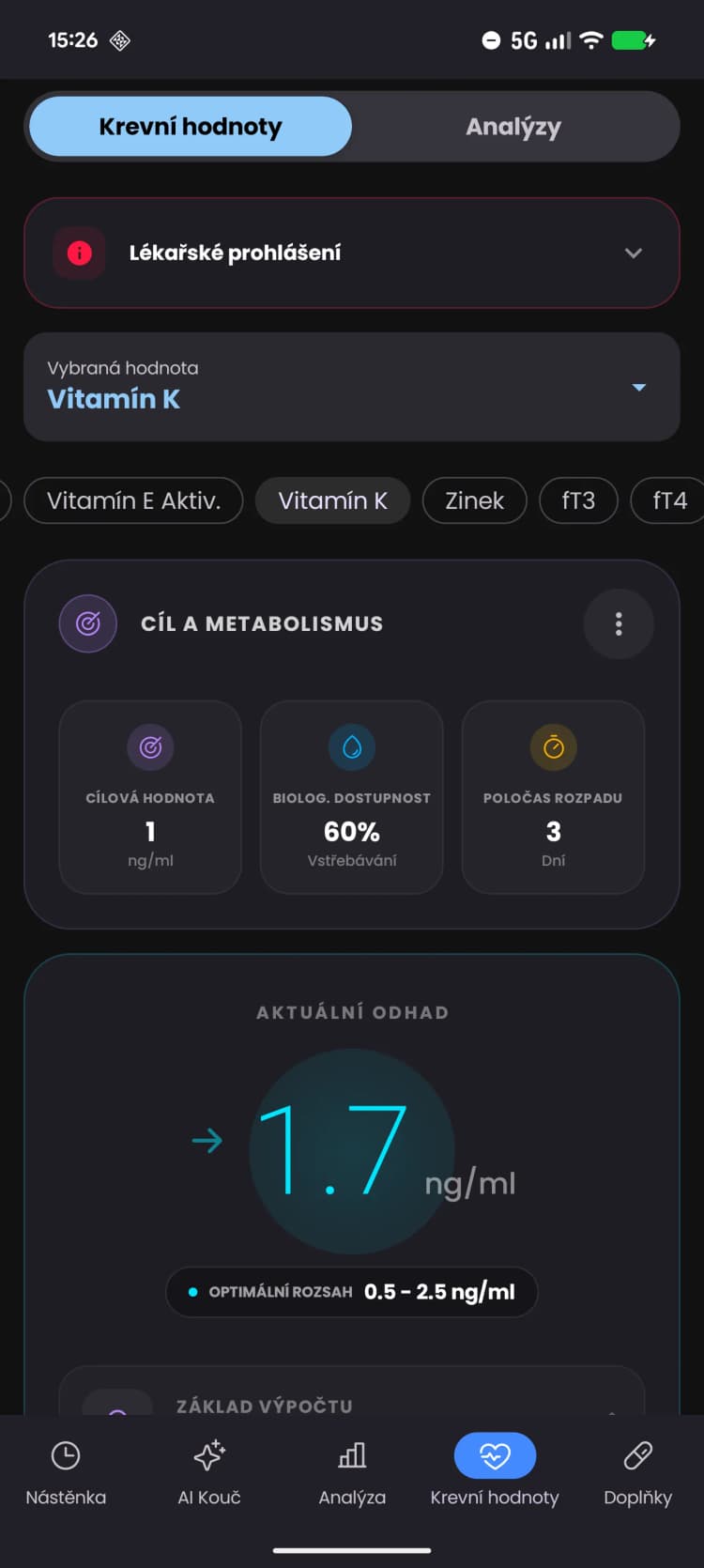 Pochopte každý biomarker