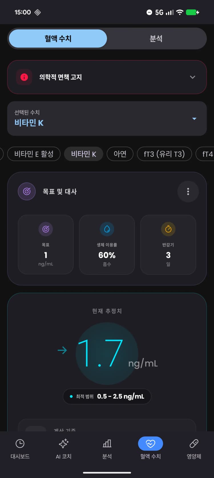 최고의 바이오해킹 대시보드.