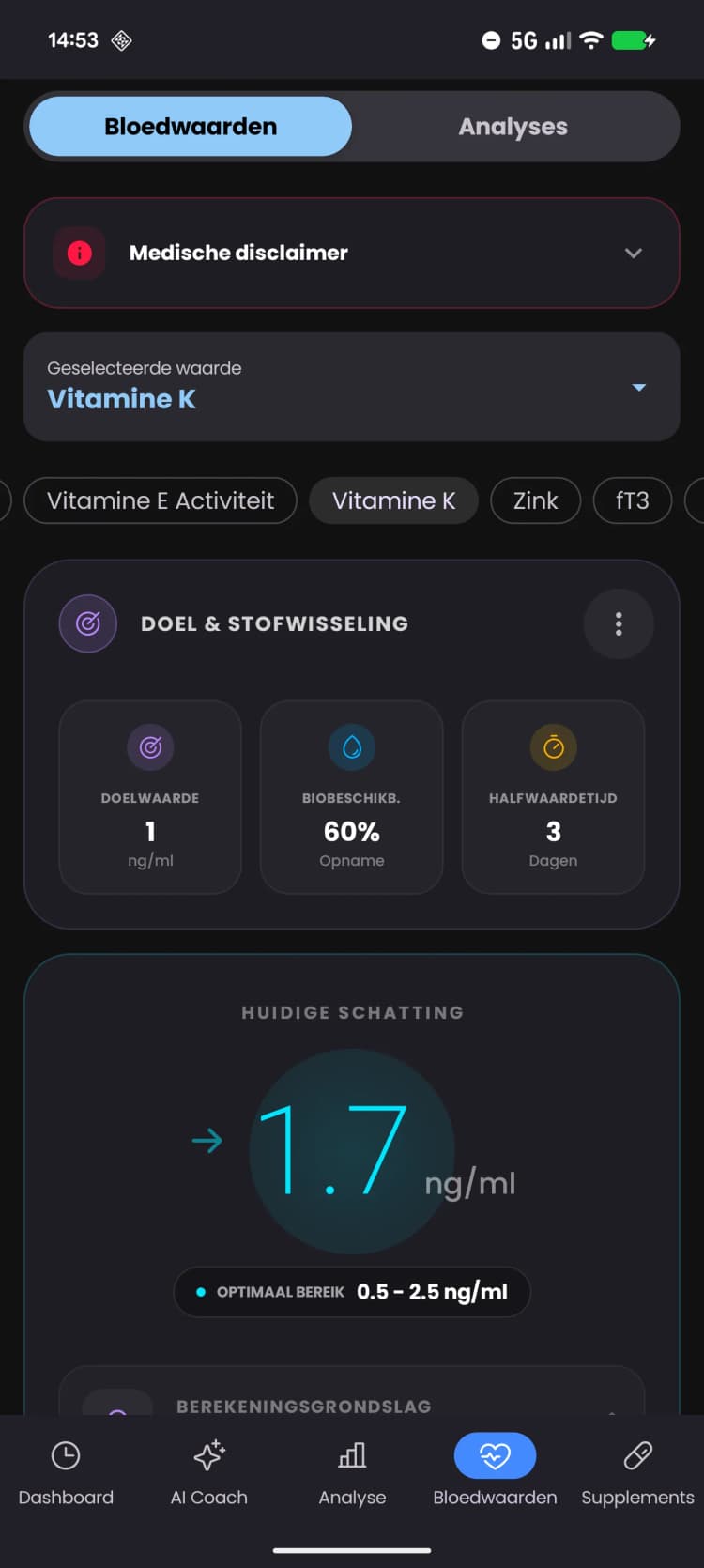 Begrijp elke biomarker