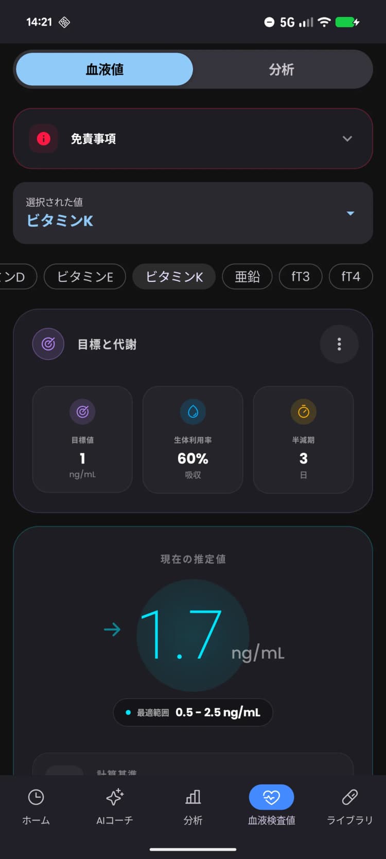 スマートな鉄分&フェリチントラッカー。