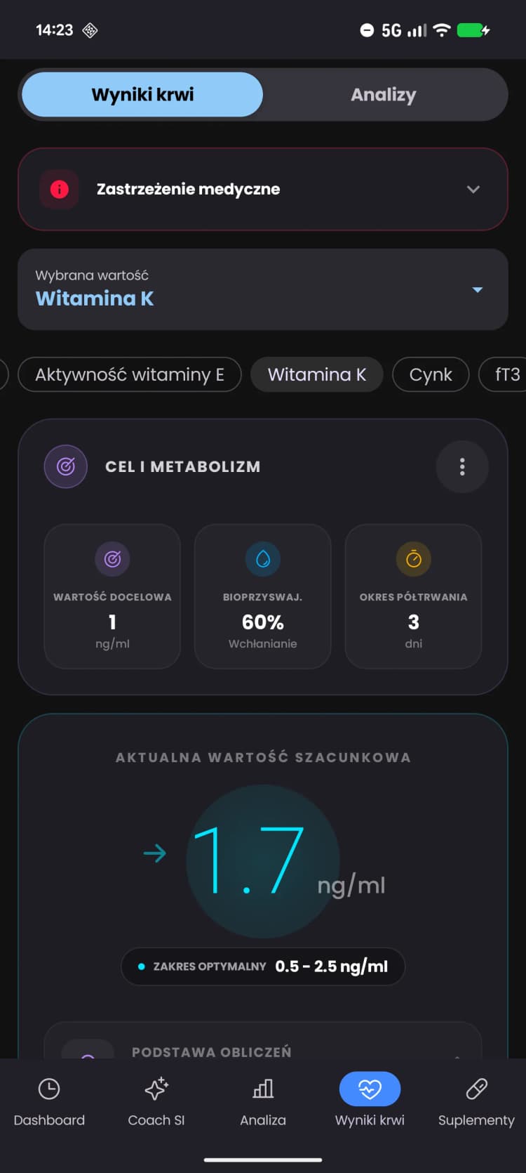 Ostateczny Panel Biohackingu.