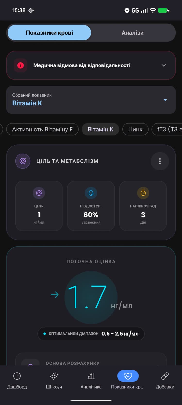 Розумний Трекер Заліза та Феритину.